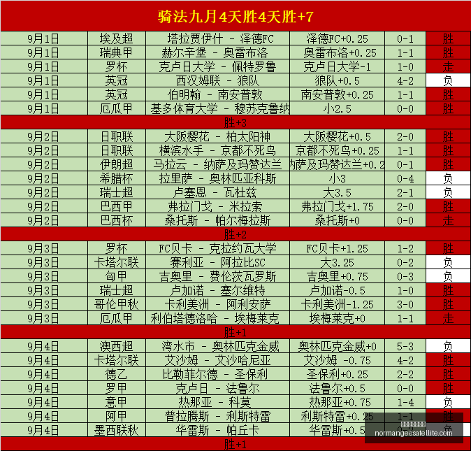 国庆车市独,多品牌限时,优惠大放送,新葡京线上娱乐官网,新葡京线上娱乐App,新葡京线上娱乐下载,新葡京线上娱乐登录,新葡京线上娱乐平台
